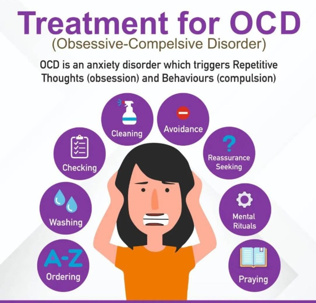 OCD Treatment Specialists in Mohali Chandigarh