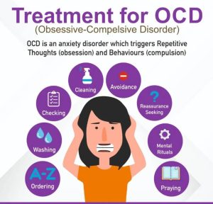 OCD Treatment Specialists in Mohali Chandigarh