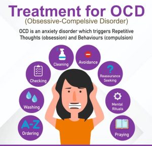 OCD Treatment Specialists in Mohali Chandigarh