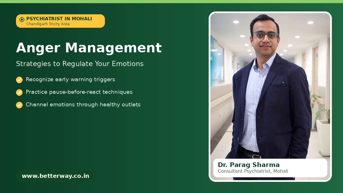 Featured image on anger management and emotional regulation strategies, by Dr. Parag Sharma, psychiatrist in Mohali, Chandigarh Tricity